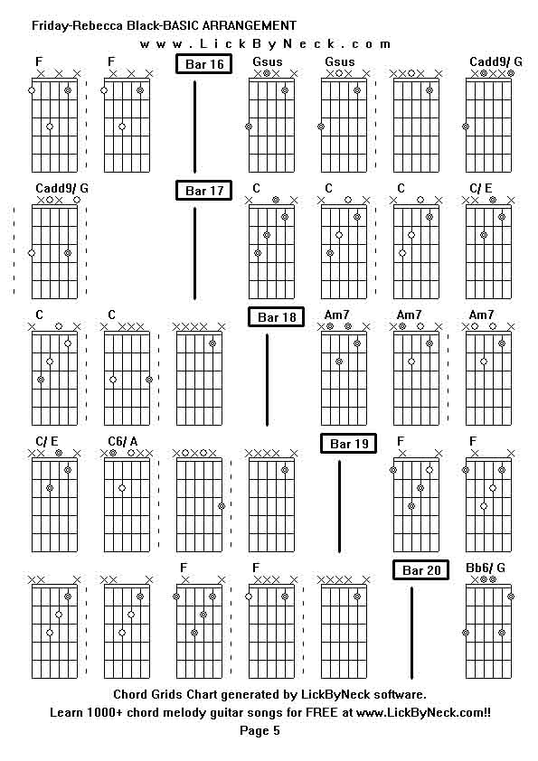 Chord Grids Chart of chord melody fingerstyle guitar song-Friday-Rebecca Black-BASIC ARRANGEMENT,generated by LickByNeck software.